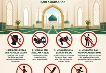 Larangan dalam Masjid yang Perlu Diketahui Umat Muslim