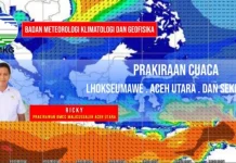 Cuaca Kondusif, BMKG Ingatkan Waspada Awan Cumolonimbus
