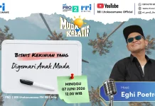 Bisnis Kekinian yang Digemari Anak Muda Semakin Berkembang