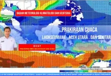Lhokseumawe Cuaca Berawan dan Waspada Pertumbuhan Awan Tebal di Sore Hari