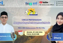Circle Pertemanan: Penentu Arah Iman Anak Muda