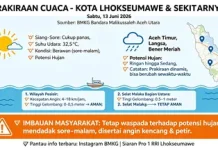 BMKG Malikussaleh Himbau Warga Waspada Potensi Hujan Malam Hari