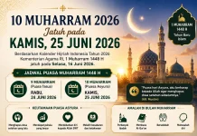 Catat, Ini Jadwal Puasa Sunnah Muharram 1448 Hijriah yang Dianjurkan