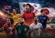 Pengamat Nilai Tim Asia Tampil Kompetitif di Piala Dunia 2026