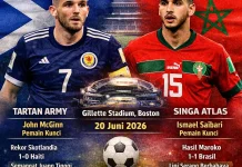 Prediksi Piala Dunia 2026: Skotlandia vs Maroko, Ujian Berat Tartan Army di Grup C