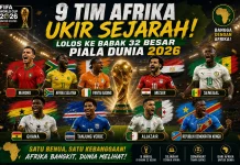9 Tim Afrika Cetak Sejarah, Lolos ke Babak 32 Besar Piala Dunia 2026