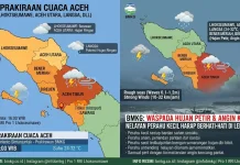 BMKG Imbau Warga dan Nelayan Waspada Potensi Hujan Petir di Sejumlah Wilayah Aceh