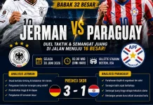 Jerman Diunggulkan, Paraguay Siap Beri Kejutan di Babak 32 Besar Piala Dunia 2026