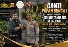 ELCC Aceh Apresiasi Inisiatif Kapolres Lhokseumawe