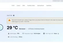 Waspada Potensi Hujan Lebat dan Angin Kencang di Lhokseumawe