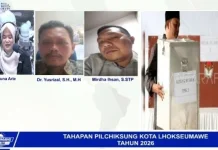Pilchiksung Lhokseumawe Memasuki Tahap Penjaringan Bakal Calon Keuchik