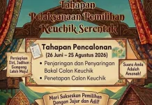Pilciksung Serentak, Pemko Lhokseumawe Rampungkan Pasal Perwal yang Bias