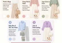 Ide Kombinasi Baju Warna Soft agar Penampilan Tidak Membosankan
