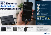 SSD Eksternal Jadi Solusi Penyimpanan iPhone