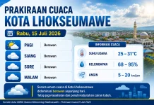 BMKG: Cuaca Lhokseumawe Diprakirakan Hari Ini Berawan
