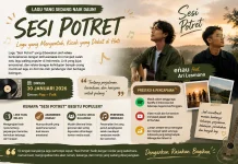 Lagu "Sesi Potret" Melejit di Berbagai Platform Musik, Jadi Soundtrack Favorit Warga