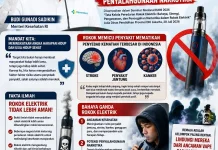 Menkes: Rokok Elektrik Sama Berbahayanya dengan Rokok Konvensional