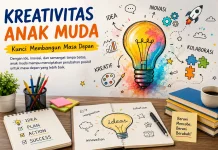 Pentingnya Kreativitas Anak Muda