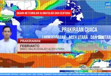 Lhokseumawe dan Sekitarnya Dominan Cerah Berawan , Bireuen Potensi Hujan Sore Hari