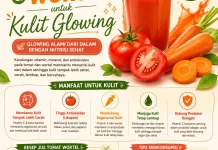 Manfaat Jus Tomat dan Wortel untuk Kulit Glowing