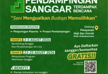 Disbudpar Aceh Dampingi Sanggar Seni Perkuat Kapasitas dan Jejaring