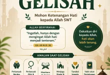 Doa yang di Baca saat Hati Gelisah