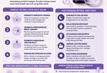 Pemakaian Retinol pada Wajah: Cara Menggunakan dan Hal yang diperhatikan