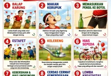 Meriahkan Bulan Agustus dengan Lomba Seru dan Kreatif