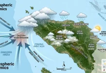 BMKG Prakirakan Cuaca Aceh Sepekan, Waspada Hujan Ringan