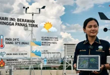 Prakiraan Cuaca BMKG Malikussaleh Hari Ini: Berawan hingga Panas Terik