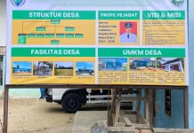 Mahasiswa KKN Unima Tinggalkan Jejak Pengabdian Profil Desa Mulieng Mecat