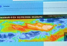 BMKG Malikussaleh Prediksi Cuaca Dinamis Hari Ini