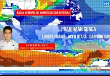 Gerimis Landa Beberapa Wilayah Aceh Hari Ini