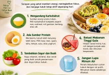 Sarapan yang Baik untuk Kesehatan Itu Seperti Apa?