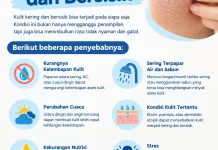 Penyebab Kulit Terlalu Kering dan Bersisik