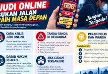Judi Online Menyasar Ponsel: Kenali Modusnya, Lindungi Keluarga