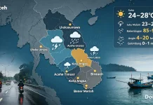 Hujan Sore hingga Malam, Aceh Timur dan Kota Langsa Waspada Hujan Lebat