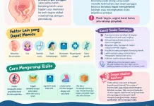 Bahaya Sering Angkat Berat! Bisa Turun Perut