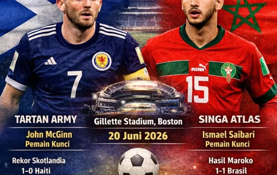 Prediksi Piala Dunia 2026: Skotlandia vs Maroko, Ujian Berat Tartan Army di Grup C