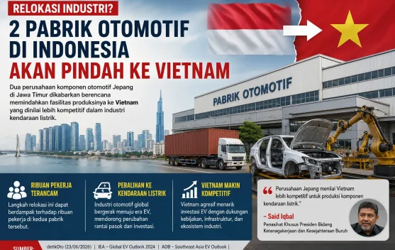 Rencana Relokasi Dua Pabrik Otomotif ke Vietnam