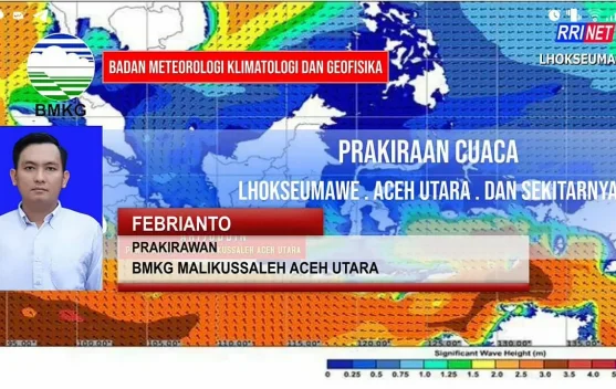 BMKG Malikussaleh: Hujan Ringan Berpotensi Terjadi pada Sore dan Malam