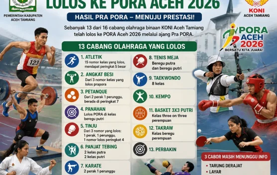 13 Cabor Tamiang Kantongi Tiket menuju PORA Aceh 2026