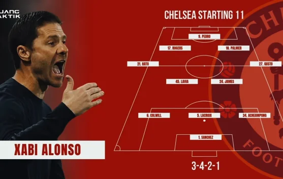Awal Era Xabi Alonso Sangat Menjanjikan, tapi Pertahanan Chelsea Masih Jadi PR