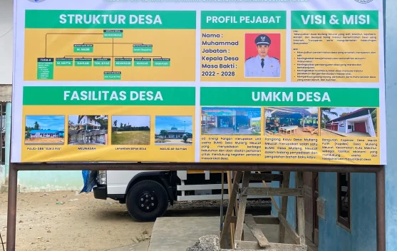 Mahasiswa KKN Unima Tinggalkan Jejak Pengabdian Profil Desa Mulieng Mecat
