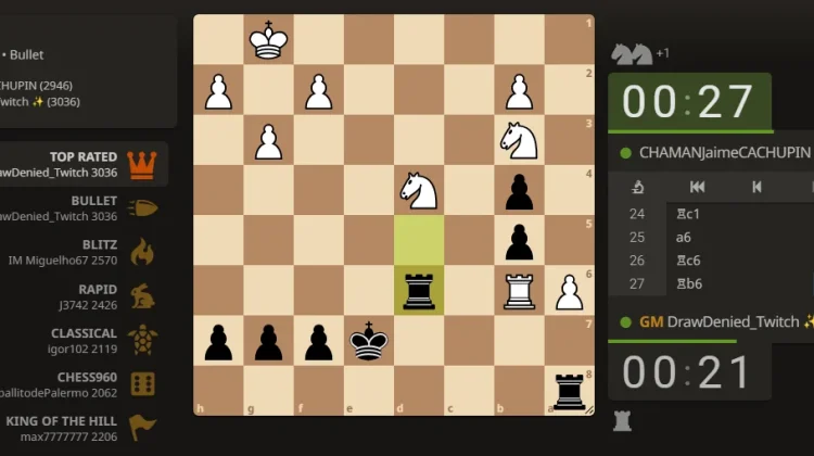 Tournament Catur Online, Alternatif Sparing tanpa Tatap Muka