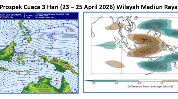 Madiun Raya 23-25 April Cerah Berawan-Hujan Ringan, Waspada Hujan dan Angin Kencang