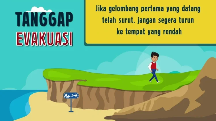 Tingkatkan Kesiapsiagaan, BMKG Gelar Sekolah Lapang