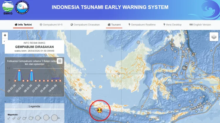 Mengenal InaTEWS, Sistem Peringatan Dini Tsunami BMKG