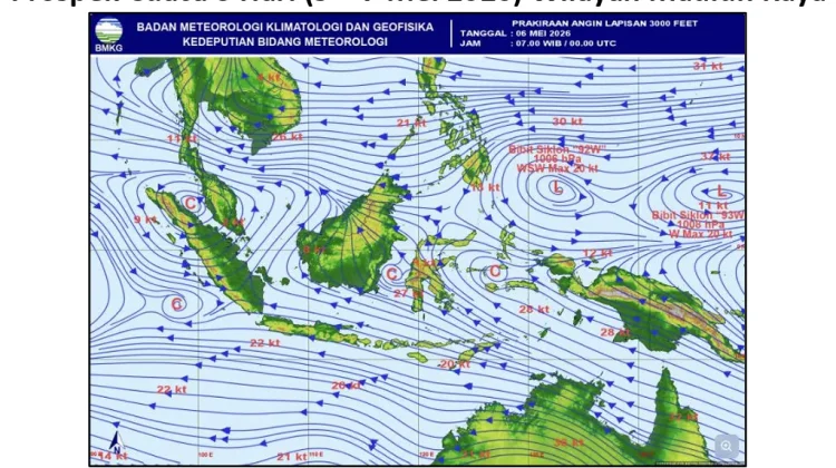 Madiun Raya 5 - 7 Mei, Cerah - Berawan, Perlu Diwaspadai Hujan Intensitas Ringan - Sedang