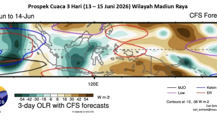 Cuaca Madiun Raya 13 - 15 Juni, Cerah - Cerah Berawan, Potensi Hujan Ringan Skala Lokal